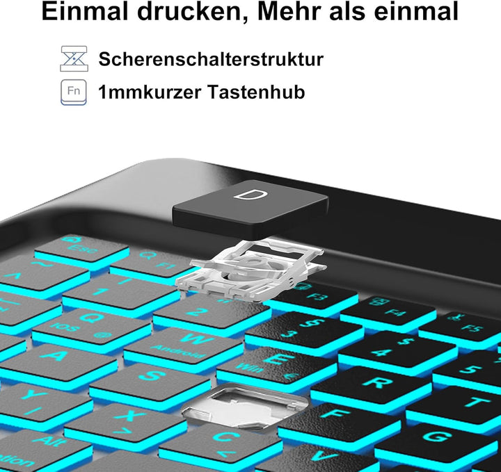 IVEOPPE Hülle mit Tastatur für iPad Pro 12,9 Zoll 6./5./4./3. Generation, Deutsches QWERTZ Layout, M