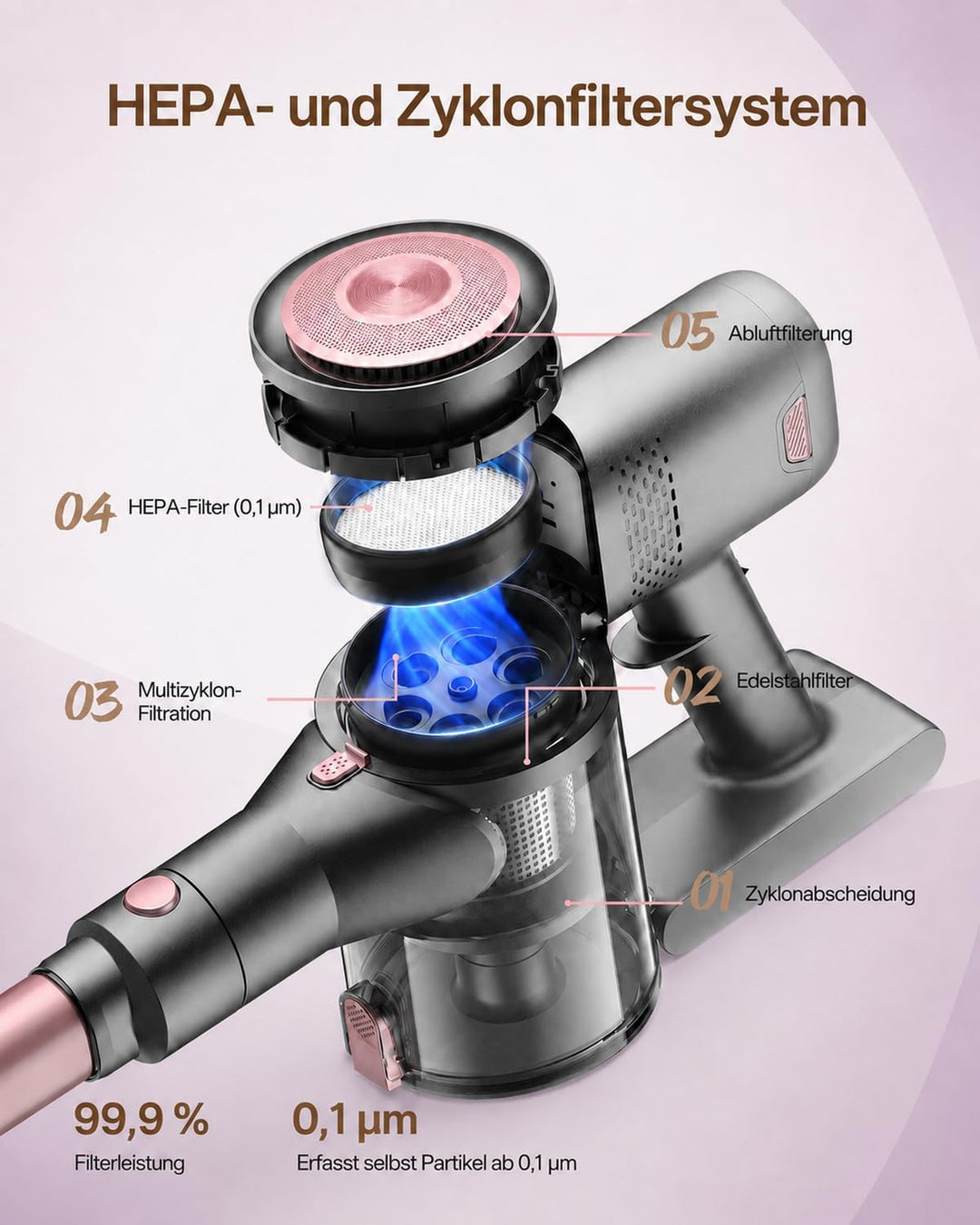 Vexilar V10PRO Akku Staubsauger Kabellos 45kPa/450W/45Min für Tierhaare Pinkgold, Pinkgold