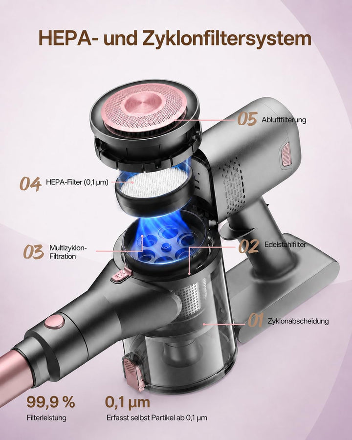 Vexilar V10PRO Akku Staubsauger Kabellos 45kPa/450W/45Min für Tierhaare Pinkgold, Pinkgold