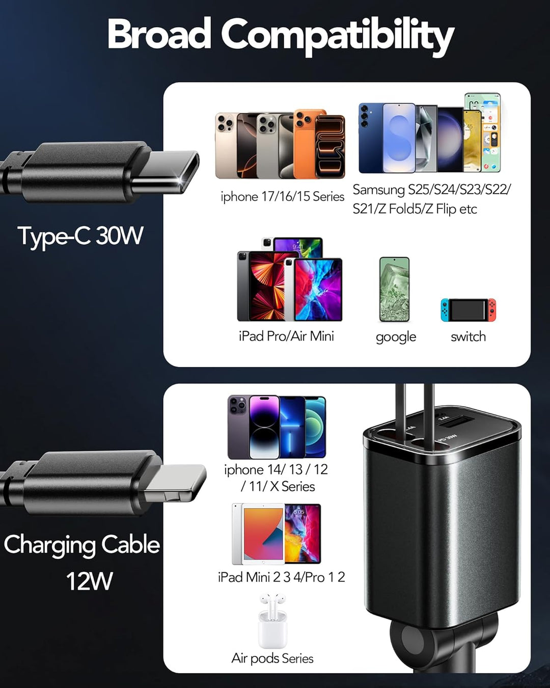 Aimtel Einziehbares Auto Ladegerät Zigarettenanzünder USB C KFZ Ladegerät Handy Ladegerät Auto Kompa