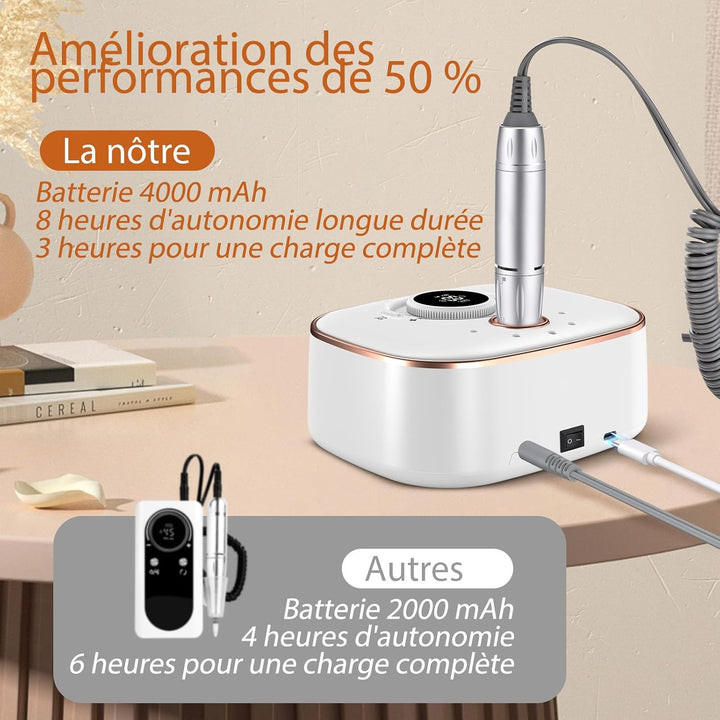 CIVPOWER Nagelfräser für Gelnägel: Professionelle 35000 U/Min Elektrische Nagelfräser mit 4000mAh Ak