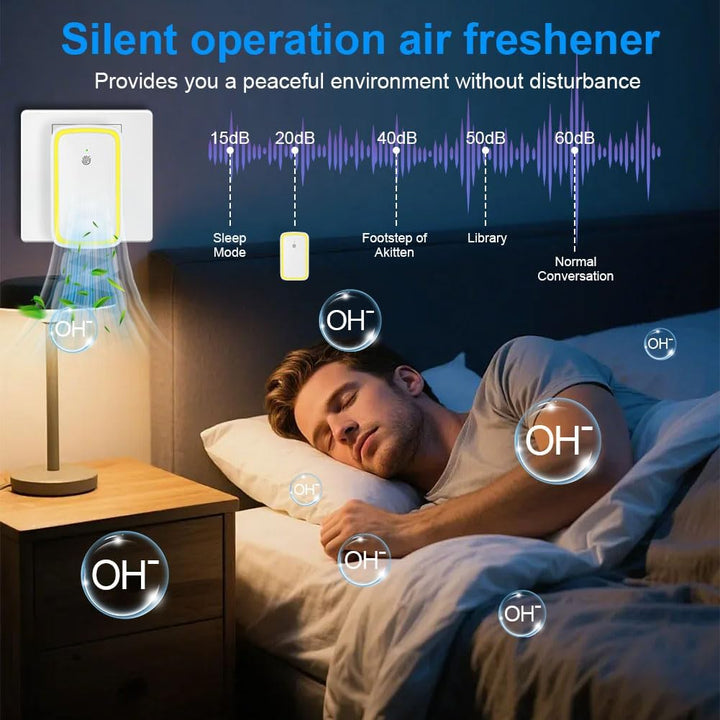AUAUY 2 Stück Luftreiniger, Air Purifier LonizerGenerator, Plug in Negativ Lonen Luftreiniger, Besei
