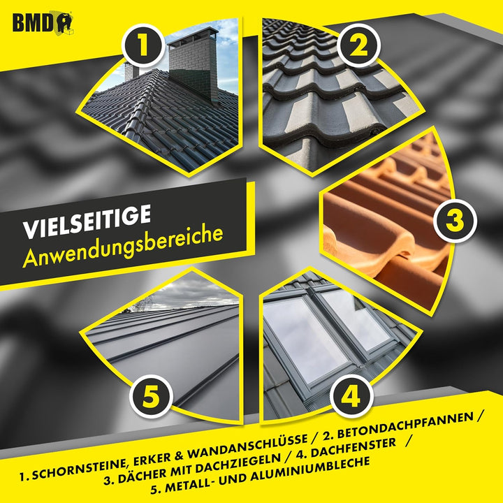 BMD 3D Kaminanschlussband Wandanschlussband 300 mm x 5 m (anthrazit RAL 7016) Kaminanschluss Wandans