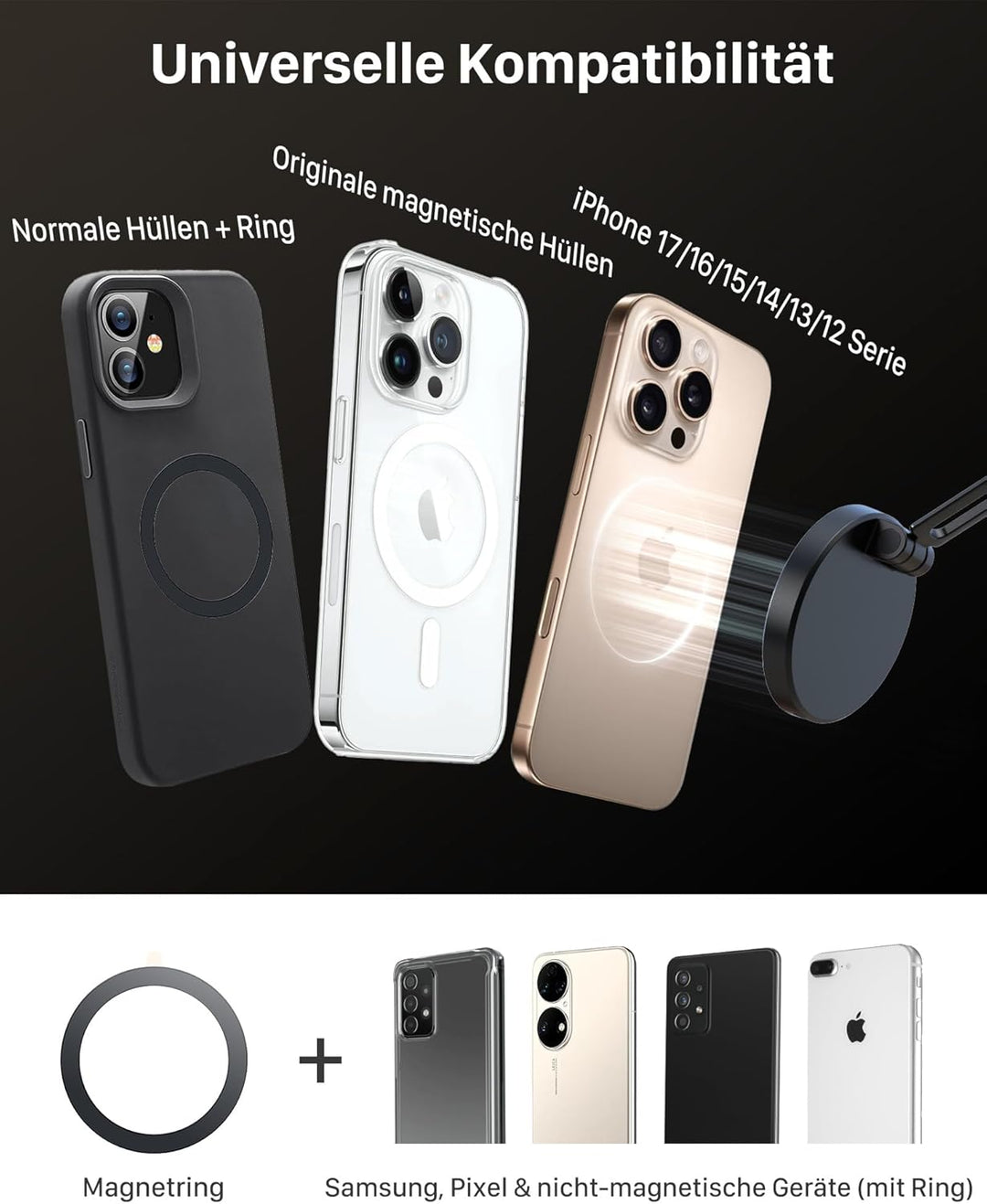 YOSH Handyhalterung Auto für MagSafe mit 15W Ladefunktion, für magsafe autohalterung ladefunktion mi