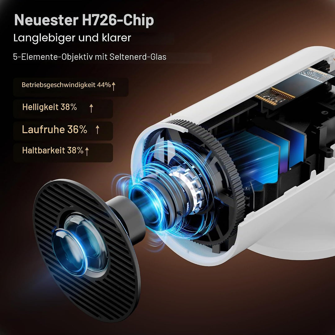 Mini Beamer 4k Heimkino Unterstützt Android 14, LYNCAST Mini projektor Tragbarer Projektor mit Bluet