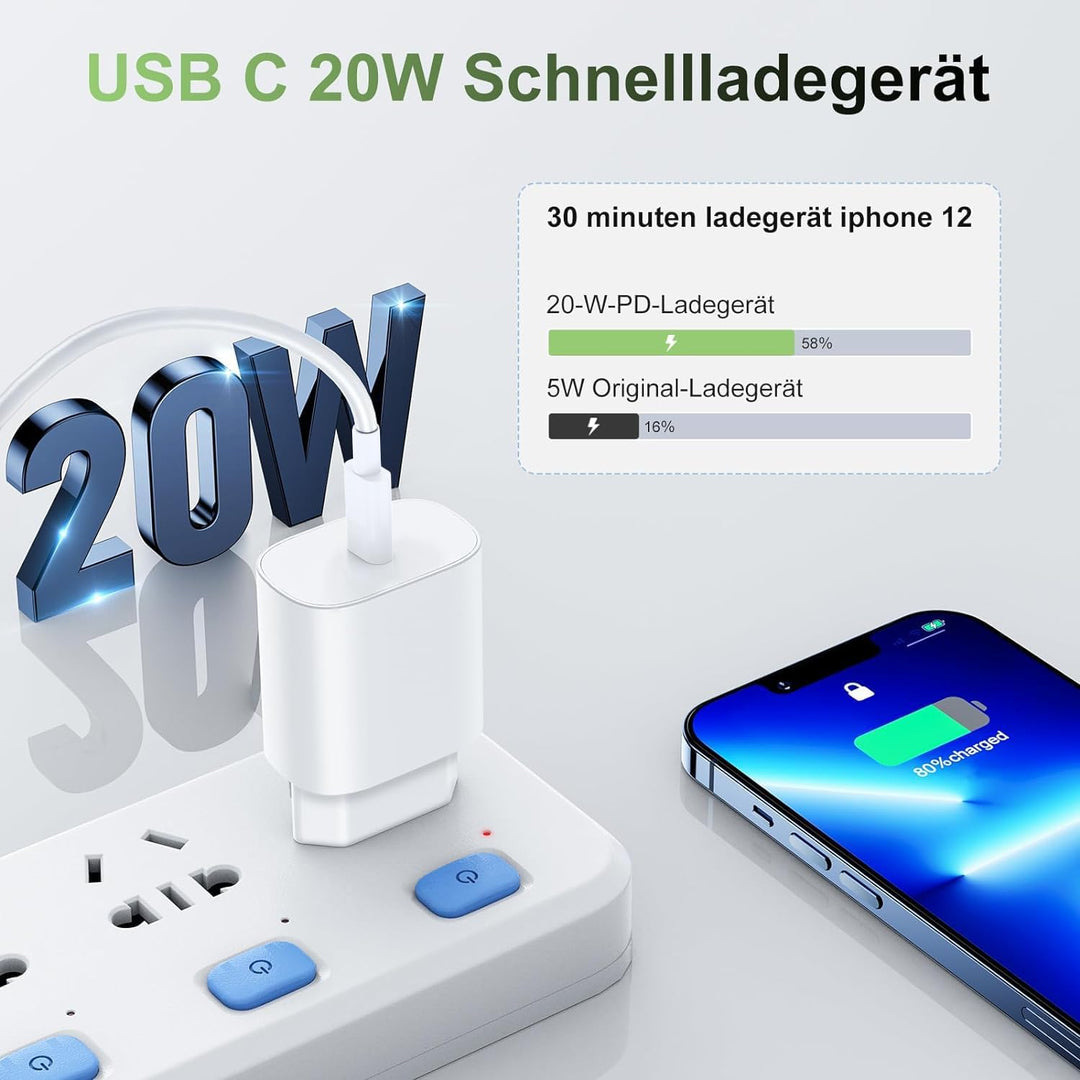 iPhone 17 16 Schnellladegerät, 2Pack 20W USB C Ladegerät für Apple iPhone 17 Pro Max/17 Air/16 Plus/