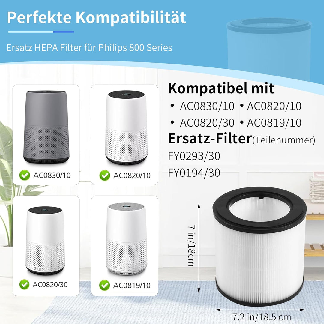 2 Stück HEPA-Ersatzfilter Kompatibel mit Philips 800 Series Luftreiniger - AC0830/10 AC0820/30 AC082