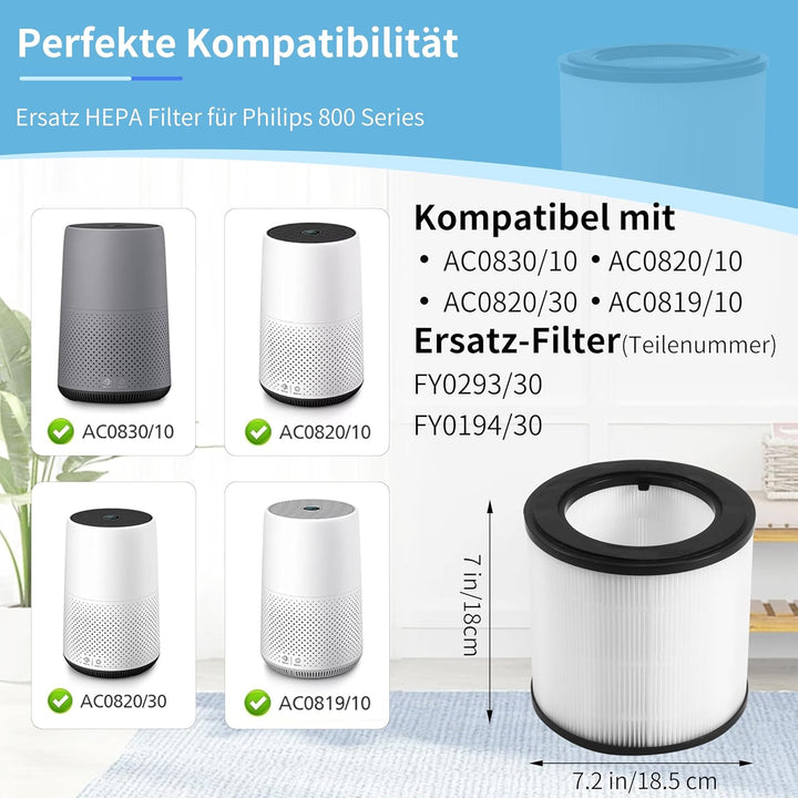 2 Stück HEPA-Ersatzfilter Kompatibel mit Philips 800 Series Luftreiniger - AC0830/10 AC0820/30 AC082