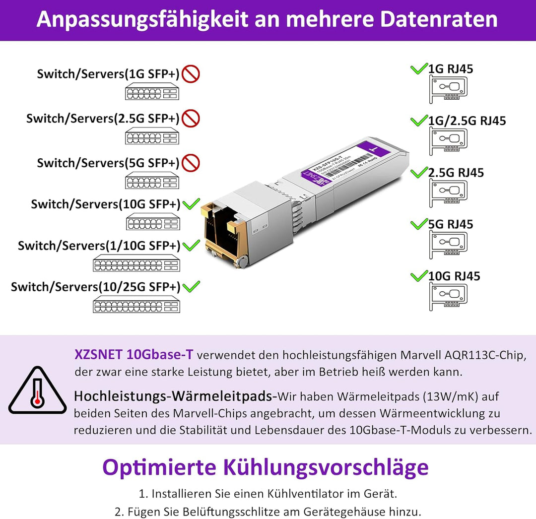 1,25/2,5/5/10GBASE-T SFP+ auf RJ45 Transceiver, 10Gb Kupfer SFP+ Mini GBIC Modul für Cisco SFP-10G-T