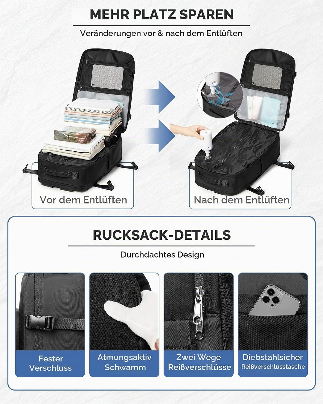 Vakuum Rucksack 40x30x20 Wizzair Ryanair Handgepäck 40x30x20 Rucksack Handgepäck Flugzeug Reiserucks