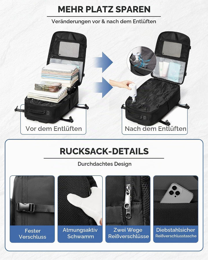 Vakuum Rucksack 40x30x20 Wizzair Ryanair Handgepäck 40x30x20 Rucksack Handgepäck Flugzeug Reiserucks