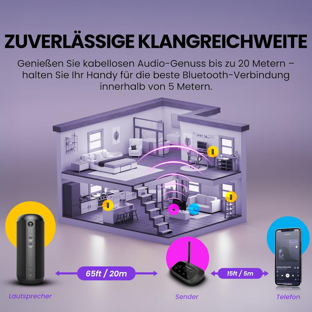 Avantree Harmony 2 - Multiroom Lautsprecher System, Kabelloses Stereo-Set mit Bluetooth- und Kabel-E