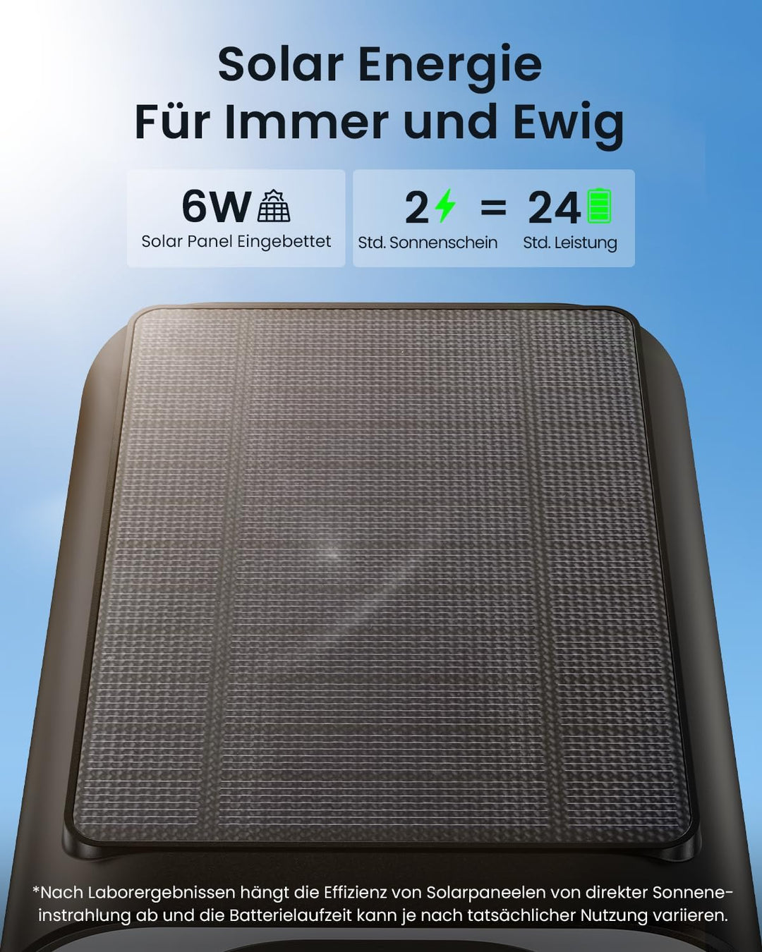 ieGeek 2K Überwachungskamera Aussen Akku, 2.4Ghz WLAN Kamera Überwachung Aussen, Built-In Solarpanel