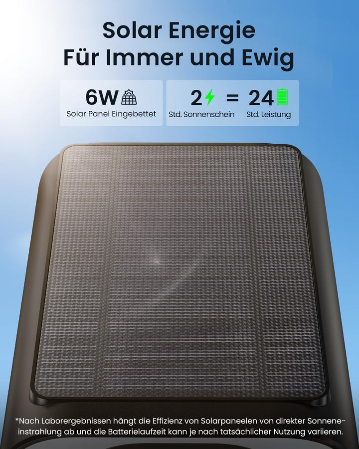 ieGeek 2K Überwachungskamera Aussen Akku, 2.4Ghz WLAN Kamera Überwachung Aussen, Built-In Solarpanel
