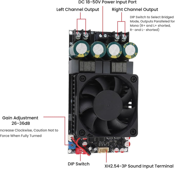 ZK-3002 Verstärker-Board TPA3255 CHIP Reine Hintere Stufe Amplifier-Platine Hochleistungs-Stereo-Ste