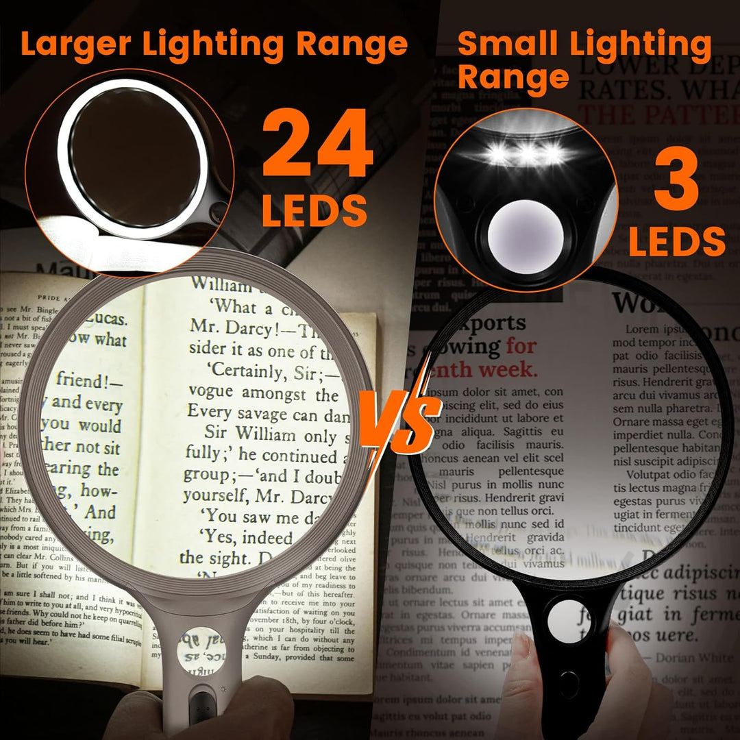 AIXPI Lupe mit 24 LEDs & UV Licht – Stabile Handlupe & Leselupe, Hohe Klarheit & Leichtgewicht für S