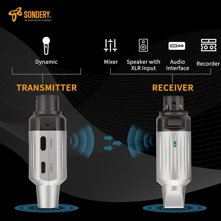 Sondery UHF Wireless XLR Sender und Empfänger Wiederaufladbar 7 Kanäle für dynamische Moving Coil Mi