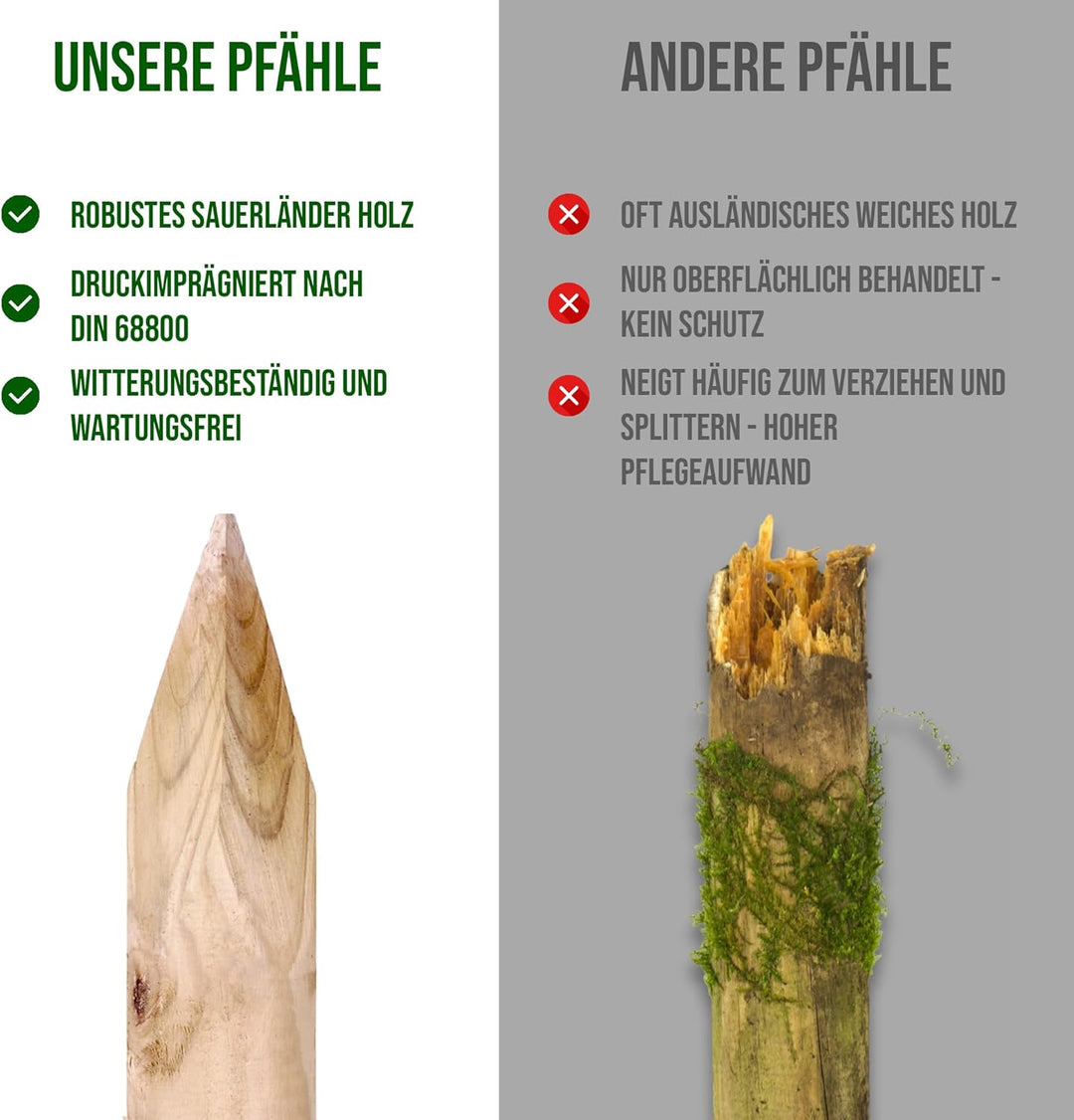 10 Stück 4,6 cm Verschiedene Längen - Hochwertige imprägnierte Zaunpfähle aus Holz | Angespitzte Bau
