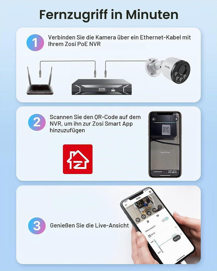 ZOSI 4MP PoE Überwachungskamera, Zusatz Ersatz Kamera für 4MP 5MP PoE NVR System, Personen-/Fahrzeug