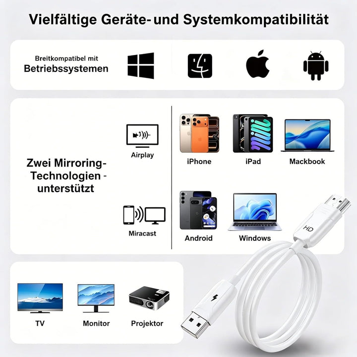 Wireless HDMI Adapter, Wireless Miracast Display Adapter mit Screen Mirror für TV von iPhone/i-Pad/M