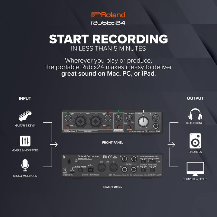 Roland RUBIX24 hochauflösendes Interface mit 2 Ein- und 4 Ausgängen, Hi-Res Interface für Mac, PC un