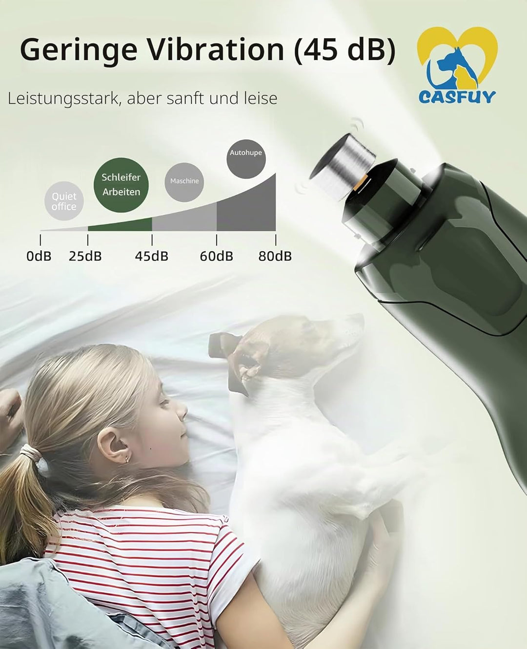 Casfuy Krallenschleifer für Hunde - (45 dB) 6-Gang-Haustier-Krallenschleifer mit 2 LED-Lichtern für
