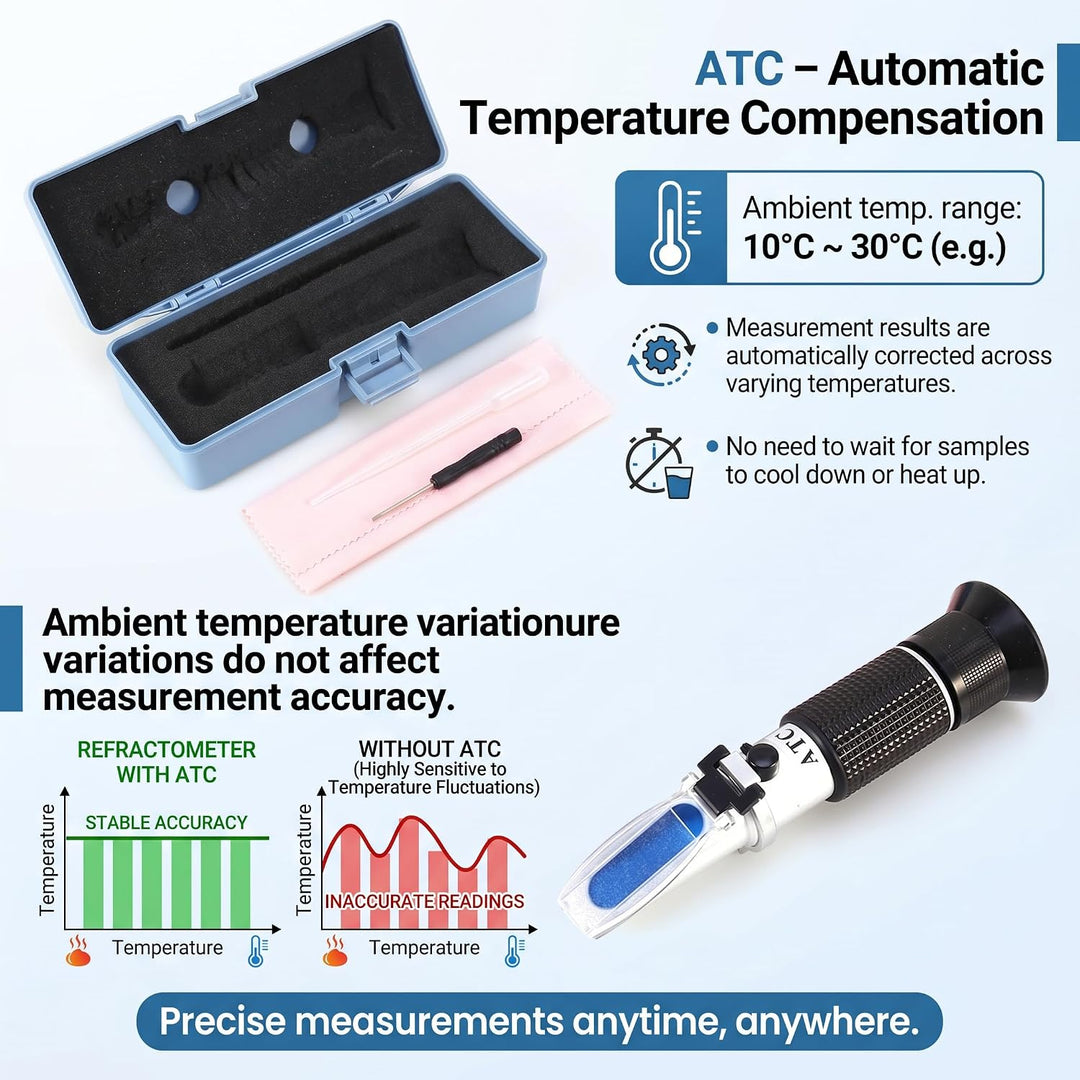 Präzisions-Kühlmitteltester RHA-503ATC | 0-60°C Frostschutz-Refraktometer mit ATC-Funktion | Auto-Kü