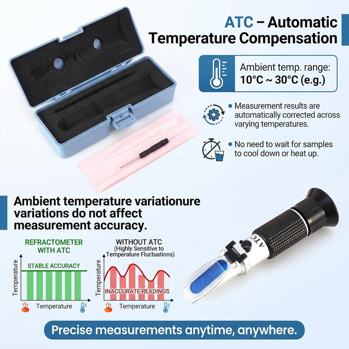 Präzisions-Kühlmitteltester RHA-503ATC | 0-60°C Frostschutz-Refraktometer mit ATC-Funktion | Auto-Kü