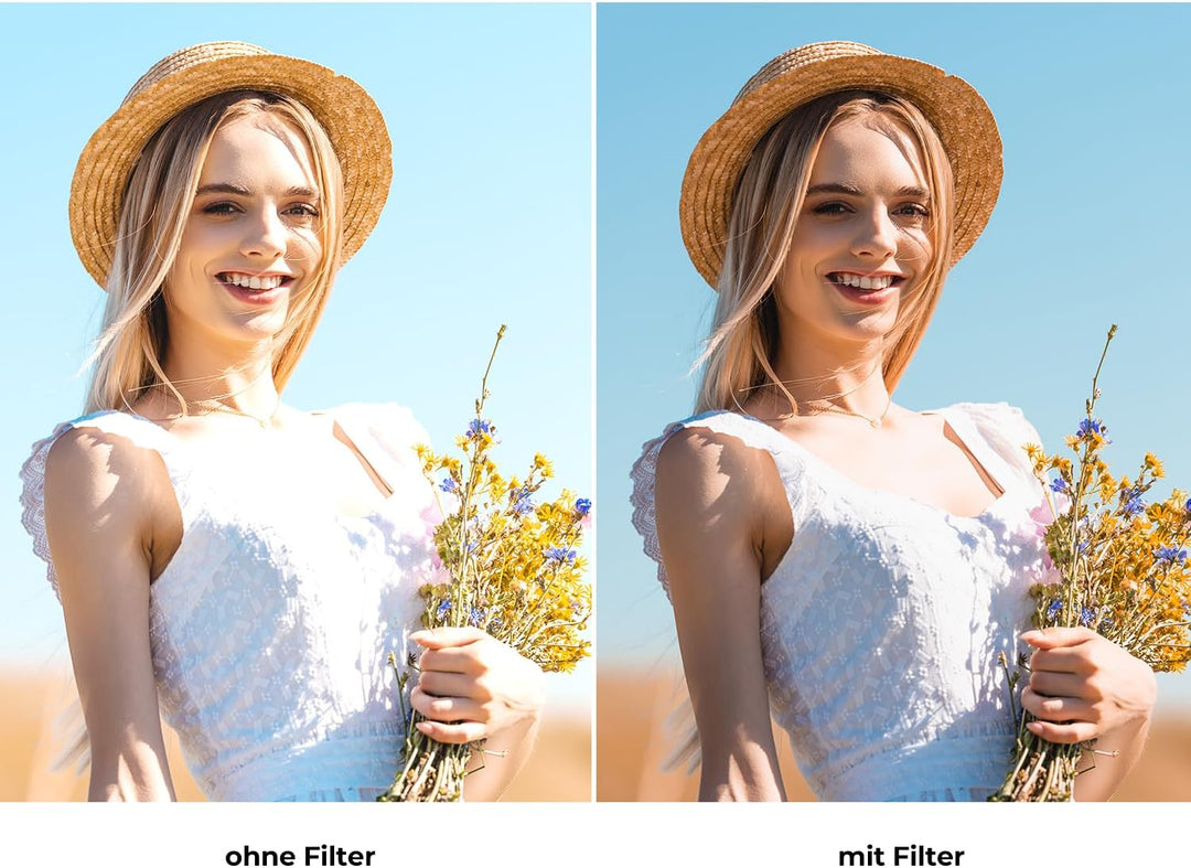 K&F CONCEPT Nano-X Serie ND Filter 72mm Variabler Graufilter ND4-32 (2-5 Blendenstufen), 72mm