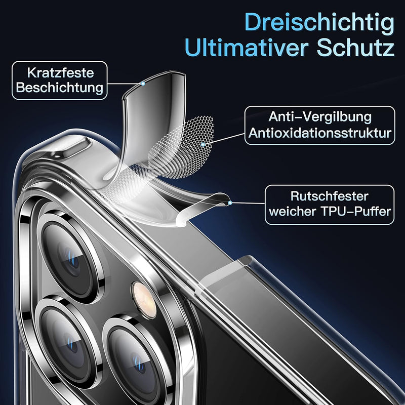 CASEKOO Crystal Clear für iPhone 12 Pro Max Hülle, [Nie Vergilbung] [Unzerstörbarer Militärschutz] S