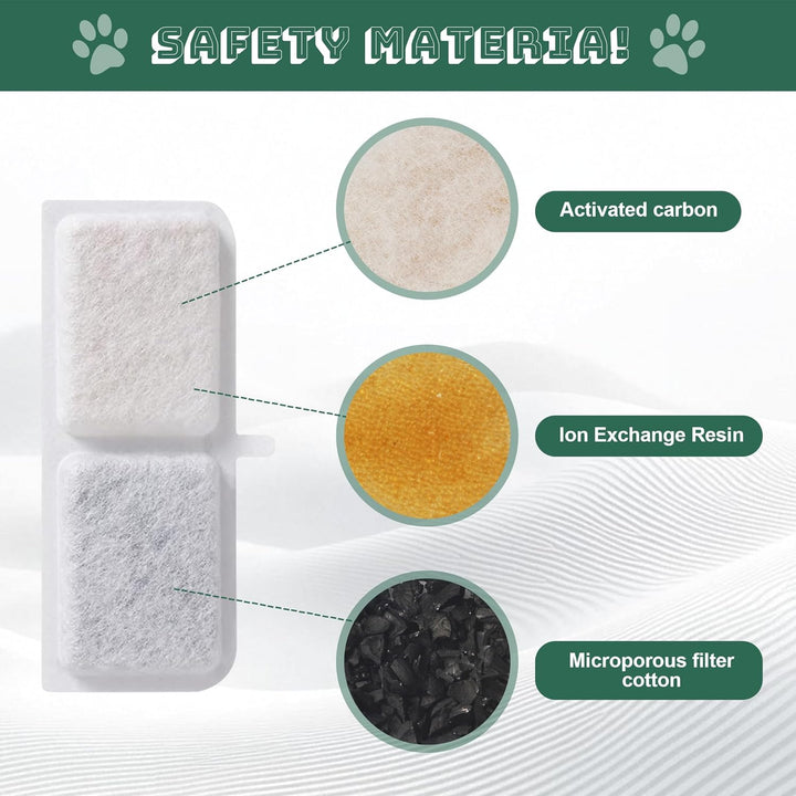 Katzenbrunnen Filter, 40er Pack Filter katzenbrunnen, einschliesslich 20 Trinkbrunnen Filter und 20