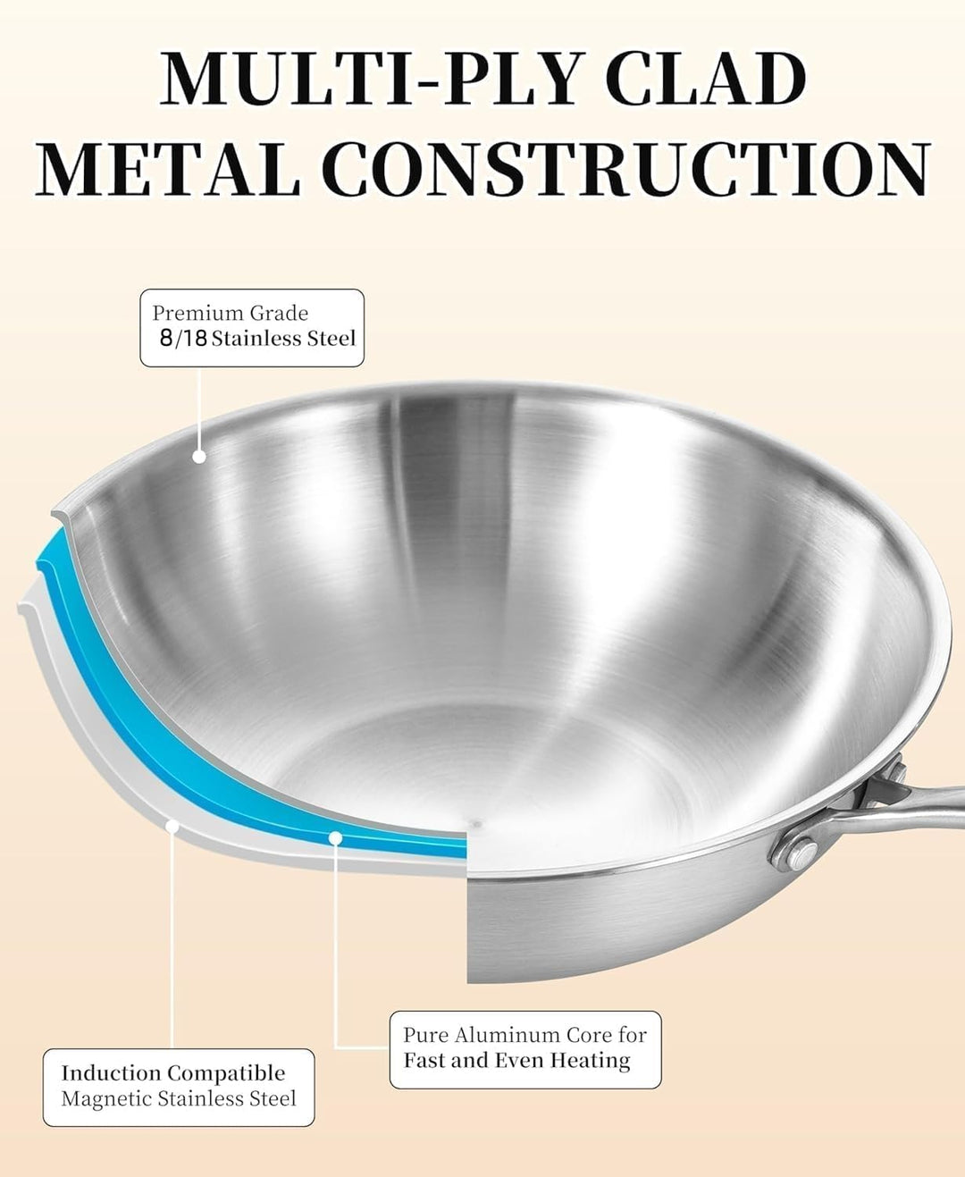 Inqibee Wokpfanne Edelstahl 30 cm mit Deckel, Unbeschichtete Wok Pfanne für Induktion & Gasherd, Ede