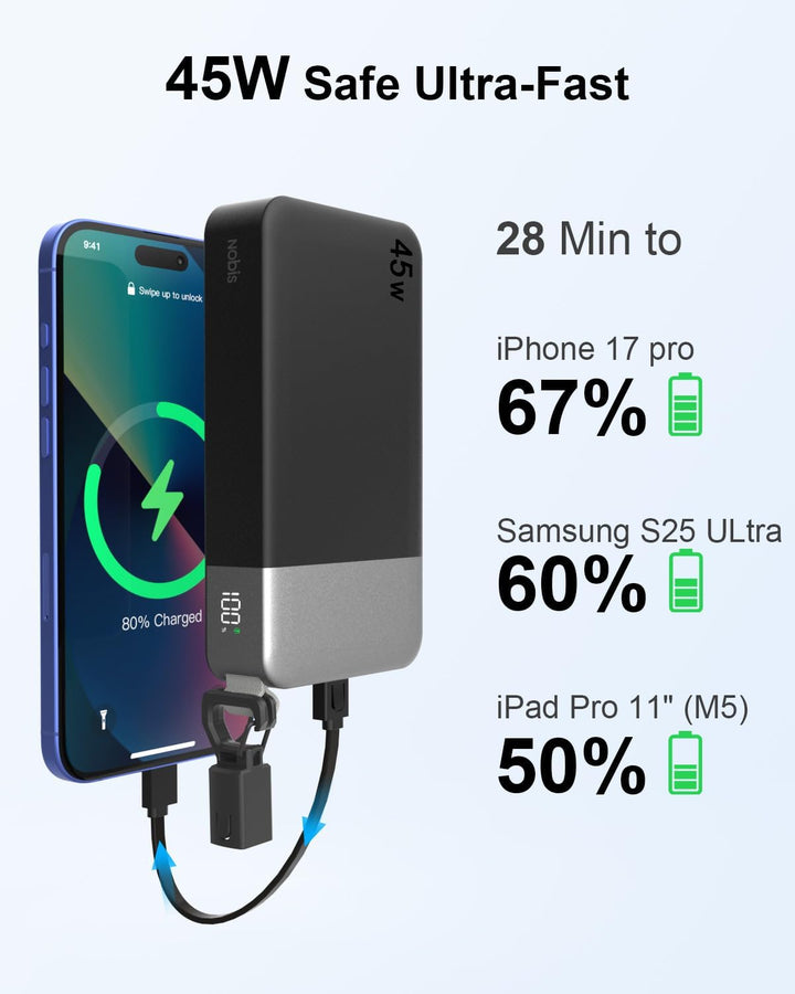 NOBIS 45W Power Bank,Powerbank 20000mAh Schnellladung mit Abnehmbares USB-C-Kabel, 2×USB‑C (in/Out)
