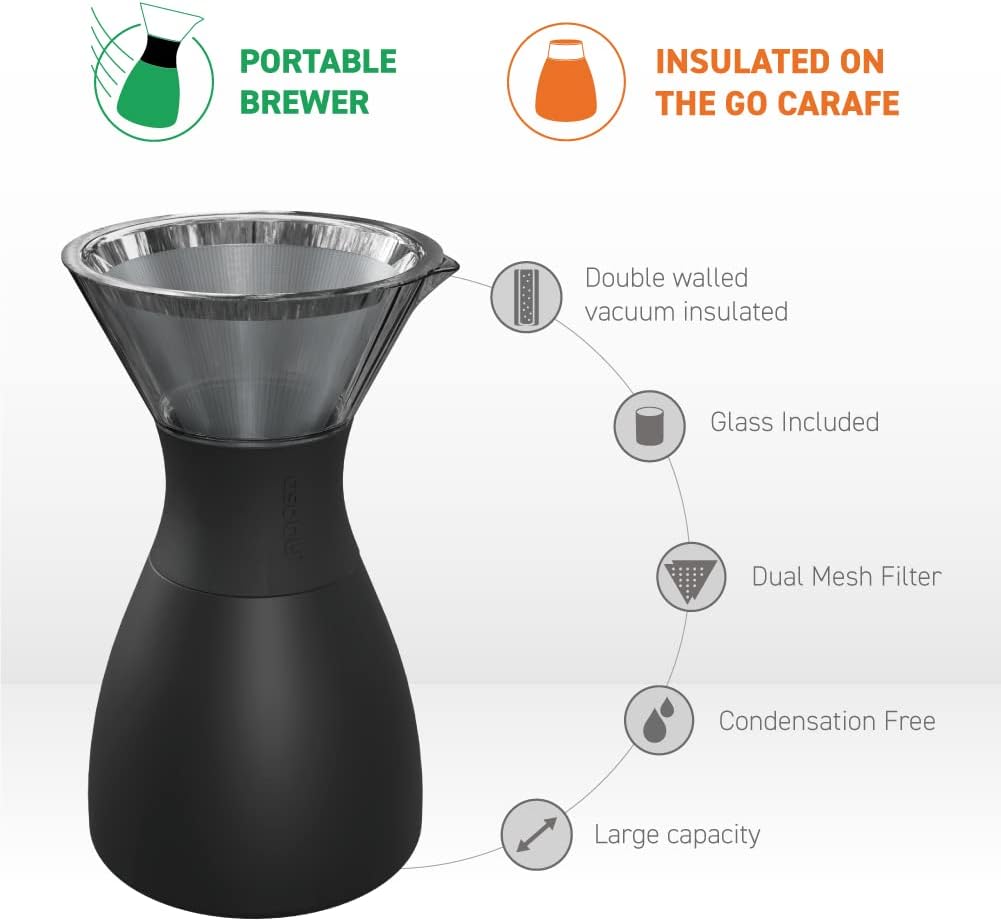 Asobu - Pour Over Filterkaffeebereiter Silber
