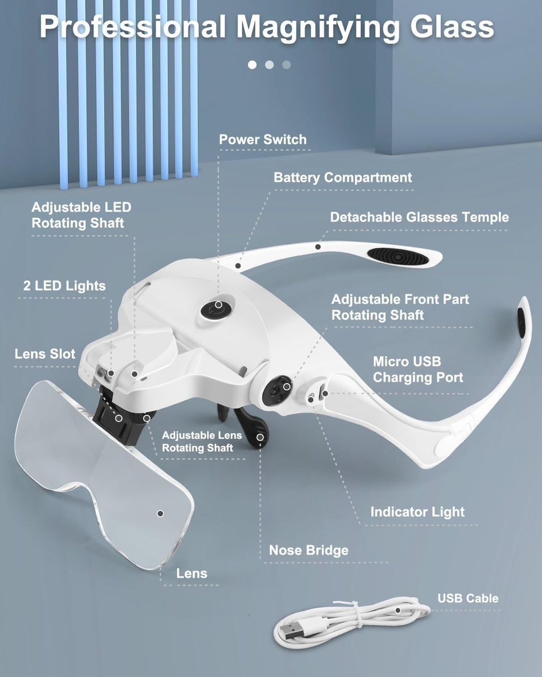 AUTOPkio Lupenbrille mit Licht LED Kopfbandlupe USB Charge, verstellbare Hände Headset Lupe mit 2 LE