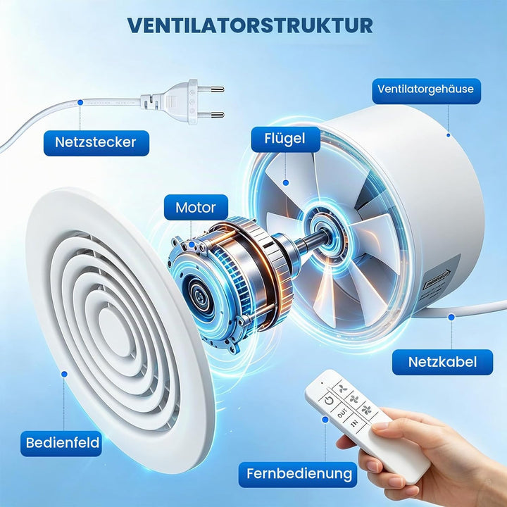 Badlüfter 100mm,2 Richtungen,3 Geschwindigkeiten,100M³/H,Ipx4 Waterproof,Mit Fernbedienung,15W Leise