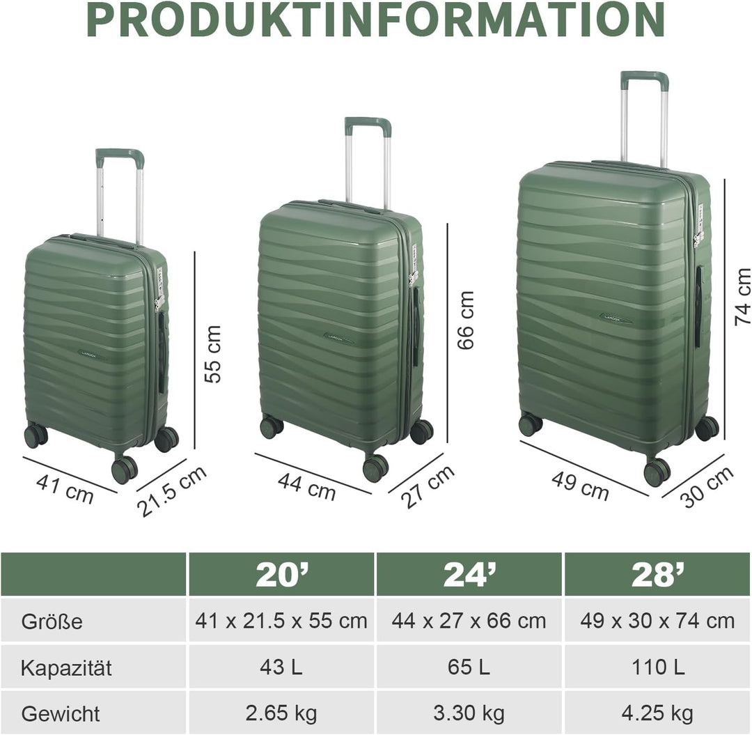 Hartschalen Kofferset 3-teilig aus Polypropylen, 55/66/74 cm (43L/65L/110L), Hochbelastbar, TSA Zahl