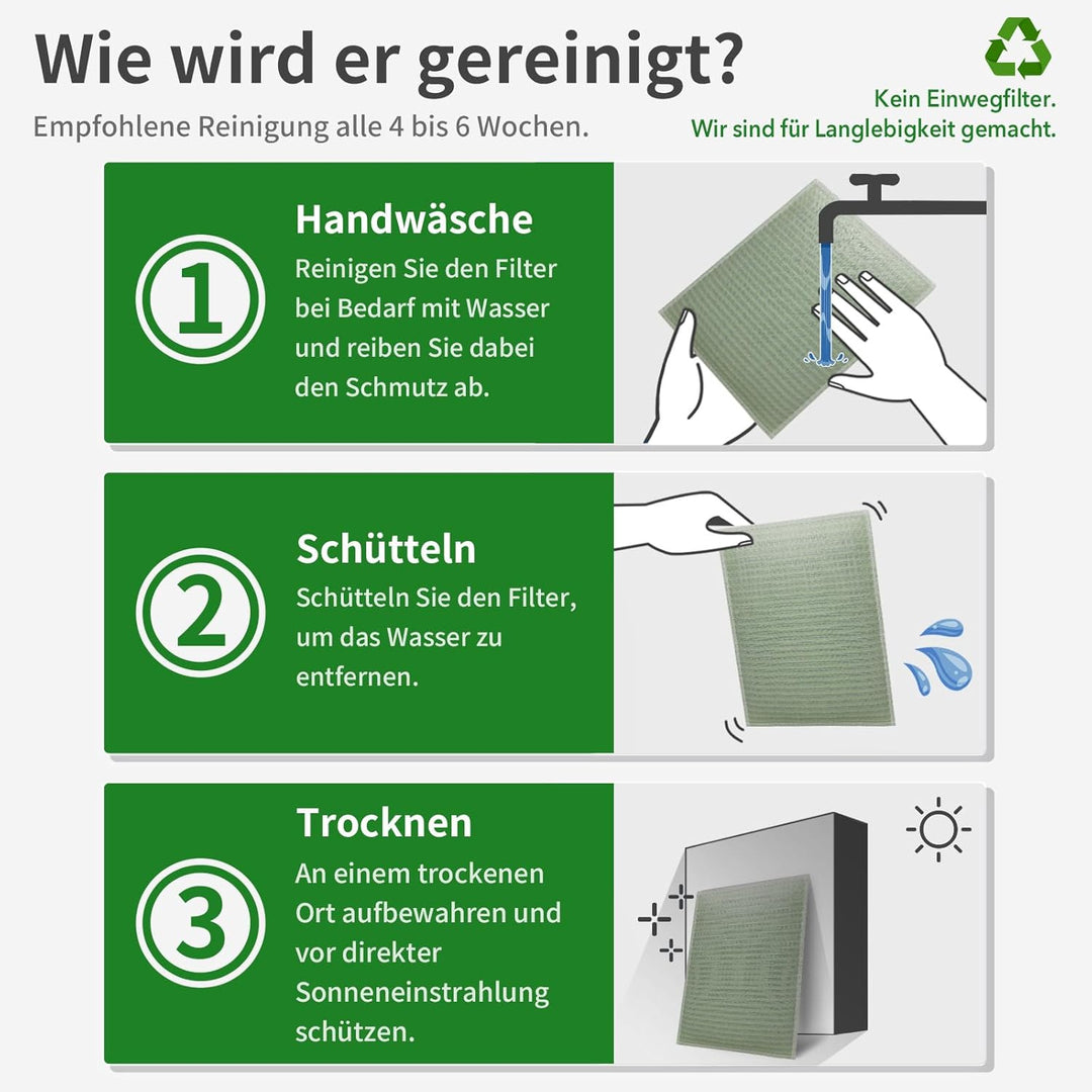 Originallife CLEAN Waschbarer Filter für KWL (kontrollierte Wohnraumlüftung) Brink Renovent Excellen