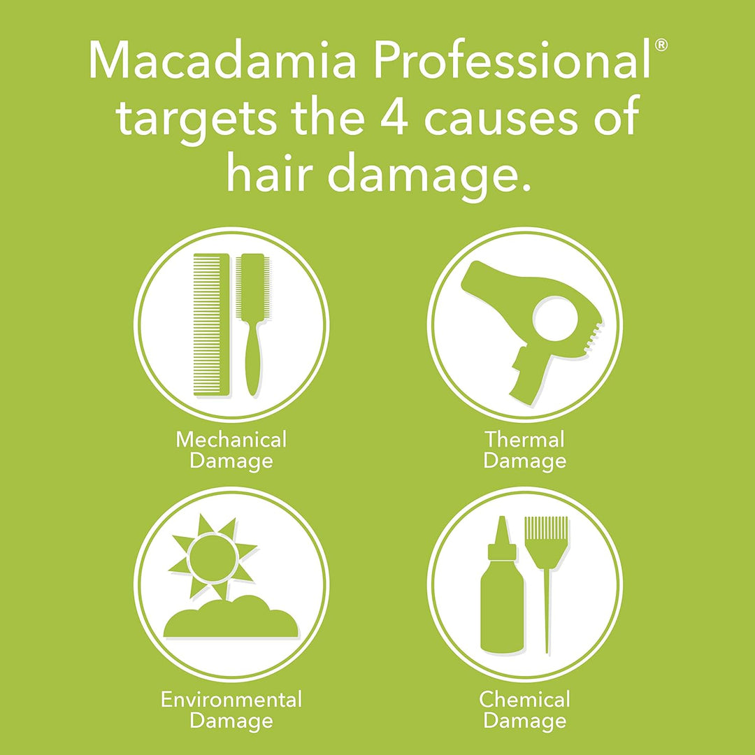 Macadamia Professional Nourishing Repair Masque, 500 ml