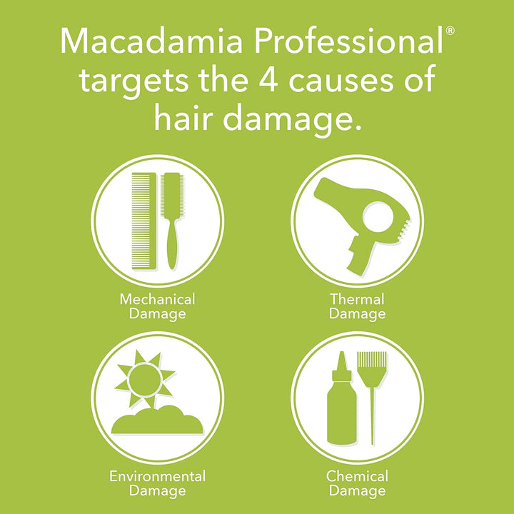 Macadamia Professional Nourishing Repair Masque, 500 ml