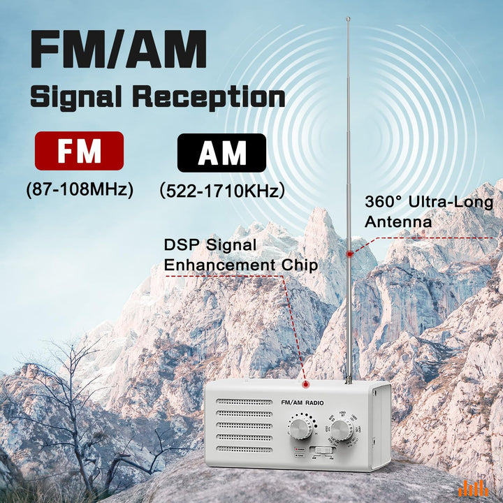 Tragbares Radio Batteriebetrieben FM/AM/UKW, Transistorradio unterstützt USB-Stromversorgung/Batteri