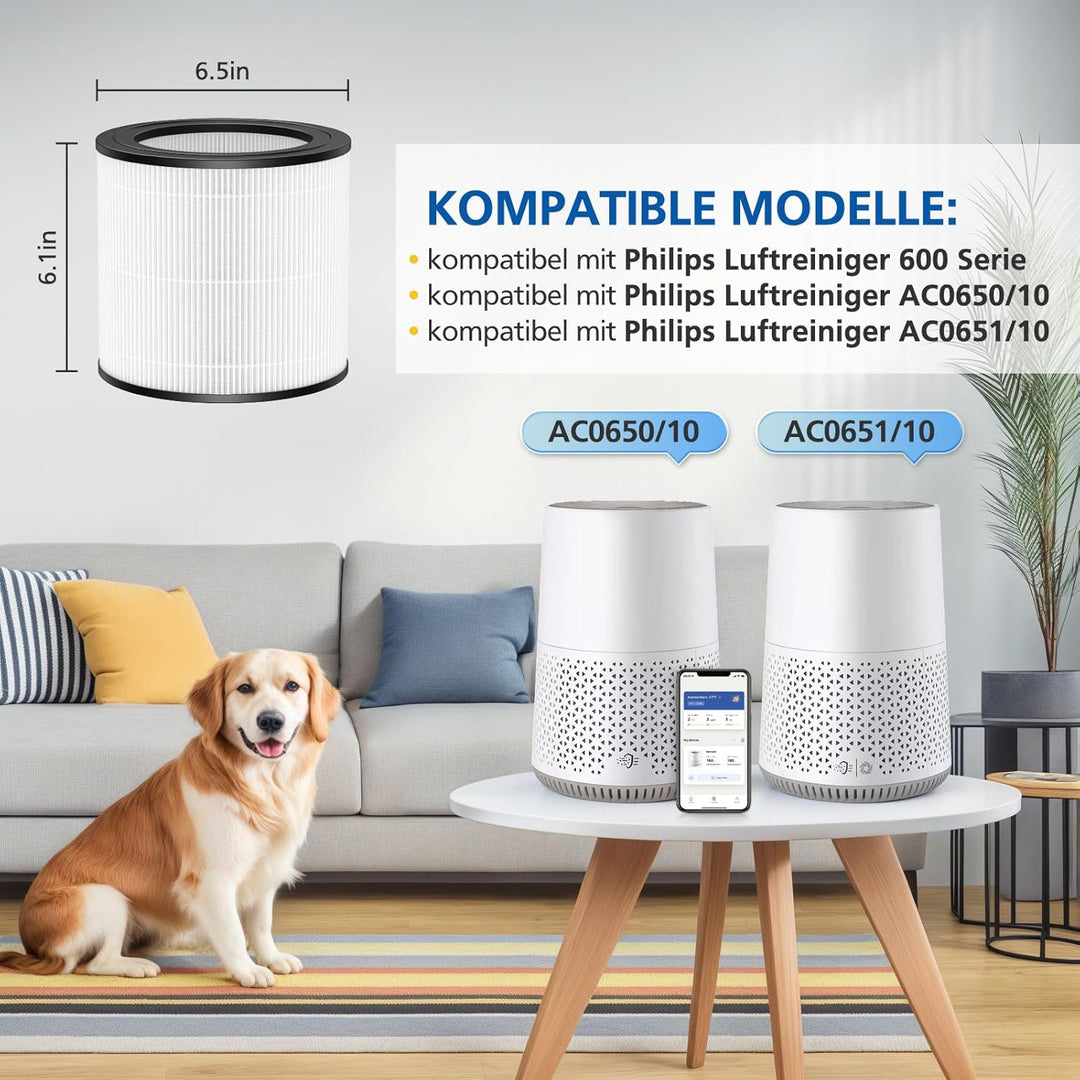 FY0611/30 Ersatzfilter kompatibel mit Philips AC0650/10, AC0651/10 Luftreiniger, Filter für Philips