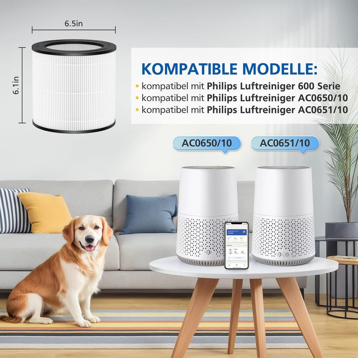 FY0611/30 Ersatzfilter kompatibel mit Philips AC0650/10, AC0651/10 Luftreiniger, Filter für Philips