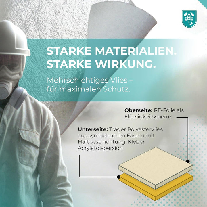 Abdeckvlies 1 m x 50 m weiss 140g/m² selbsthaftend haftend Bodenschutz Schutzvlies Treppenvlies