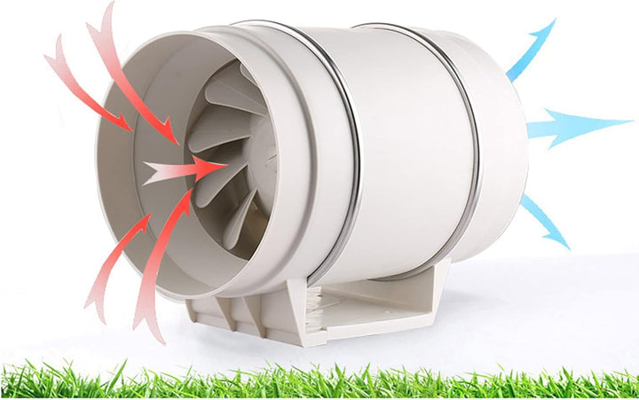 Rohrventilator 150mm, Abluftventilator Rohrventilator Fan HF-150, Kanalventilator Badlüfter 540m³/h,