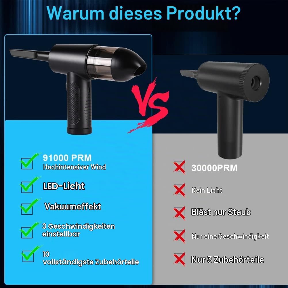 URAQT 2-in-1 Staubgebläse Druckluft, Staubsauger Tastatur Reinigungsset mit LED-Licht, 91000 U/min E