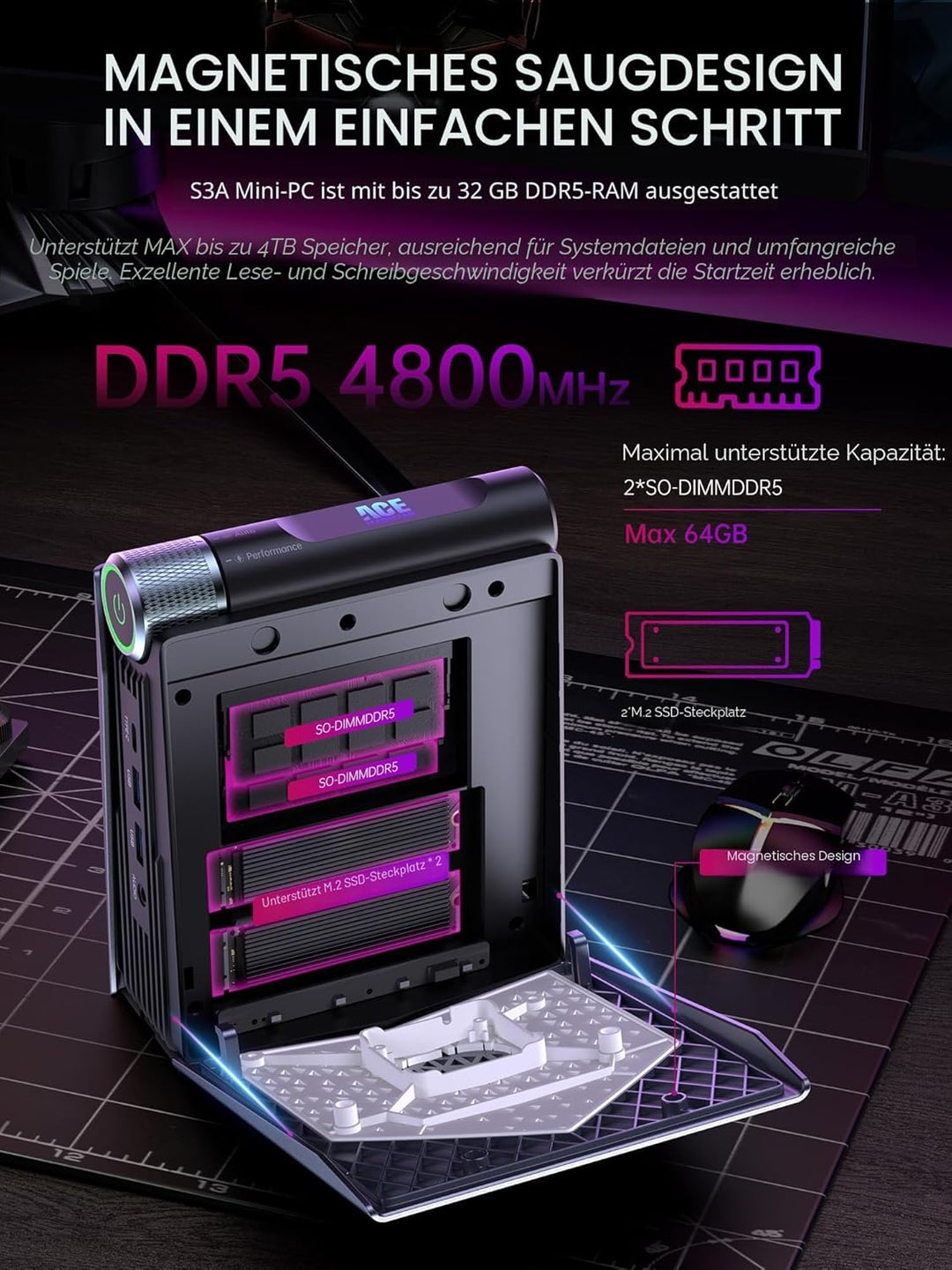 S3A Mini PC 32GB DDR5 4800MHz 1TB NVME PCIe3.0 SSD, AMD Ryzen 9 6900HX (bis zu 4,9 GHz) Radeon 680M,