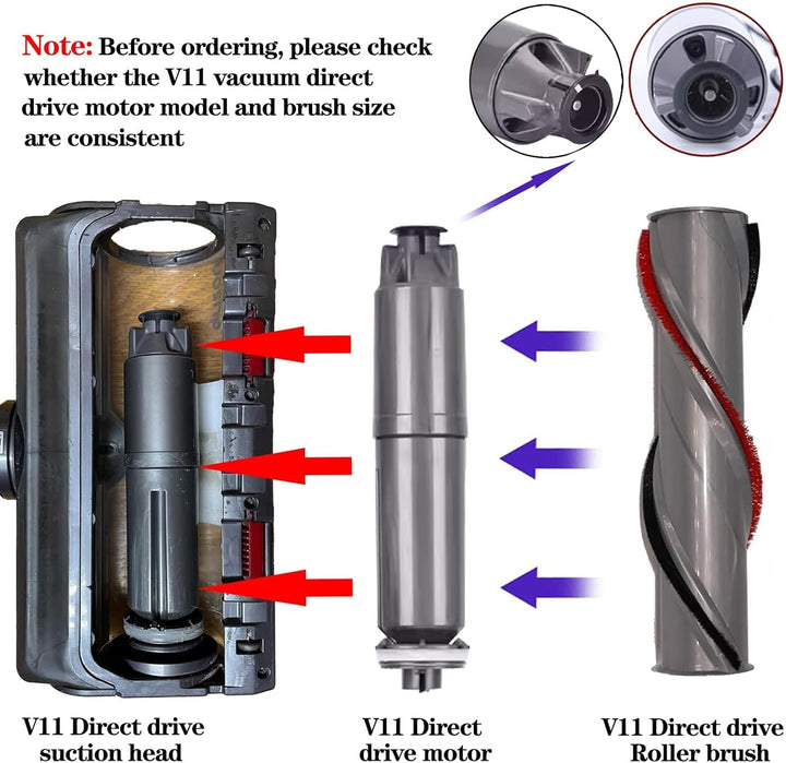 Ersatzbürstwalze Ersatzteile für Dyson V11, Enthält 2 HEPA-Filter, für Dyson Aufsatz Staubsauger V11