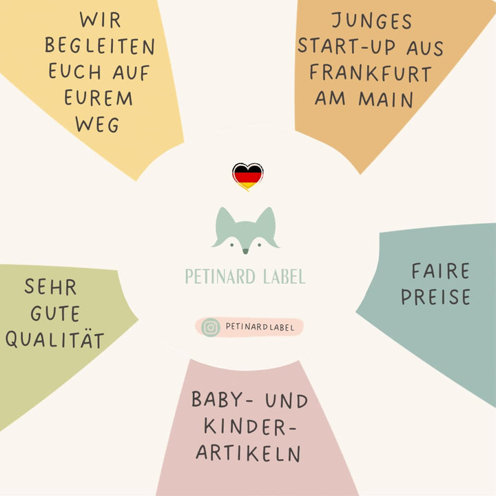 Fotoalbum Baby Kinder Fotobuch aus Bio-Baumwolle Bauernhof I mit Beissring und Anhänger als Erinneru