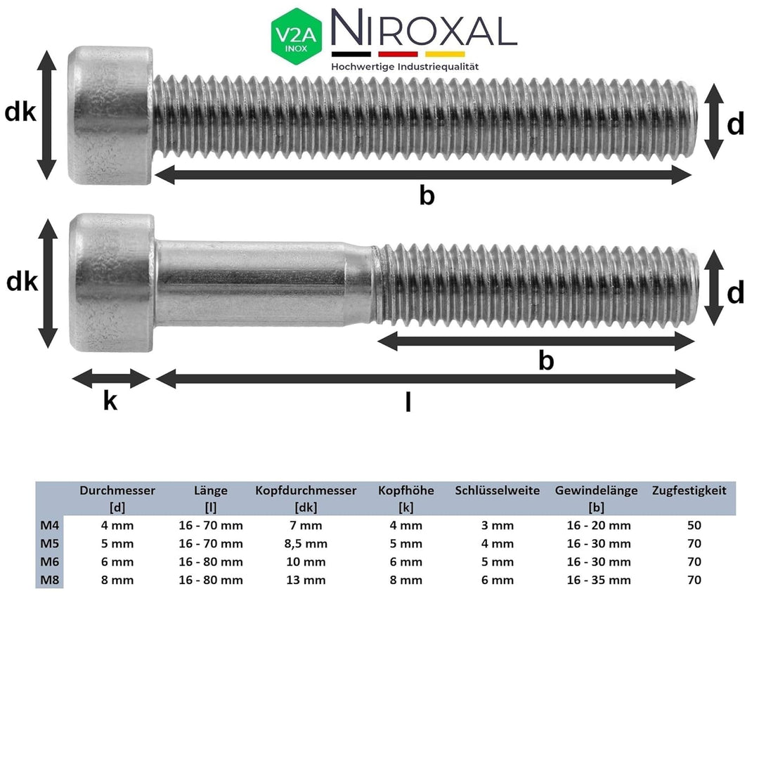 Edelstahl Zylinderkopfschraube rostfrei V2A M5 (=5 mm) 20-mm Schrauben-Länge 500 Stück 20-mm Voll-Ge